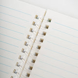 Green KT Stationery
